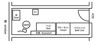 居室レイアウト