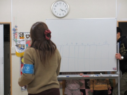 仮設住宅での学習支援活動