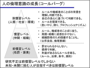 講演1スライド1