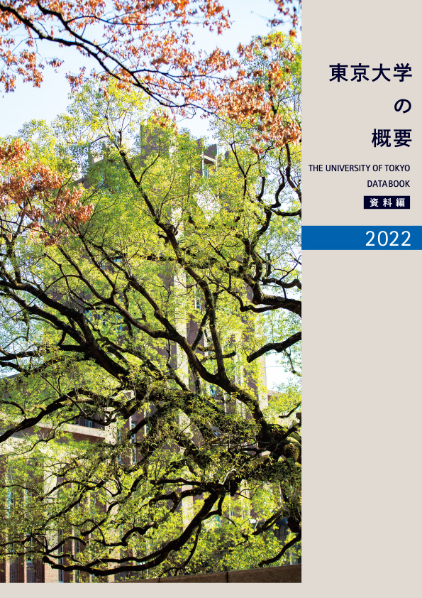 2022資料編