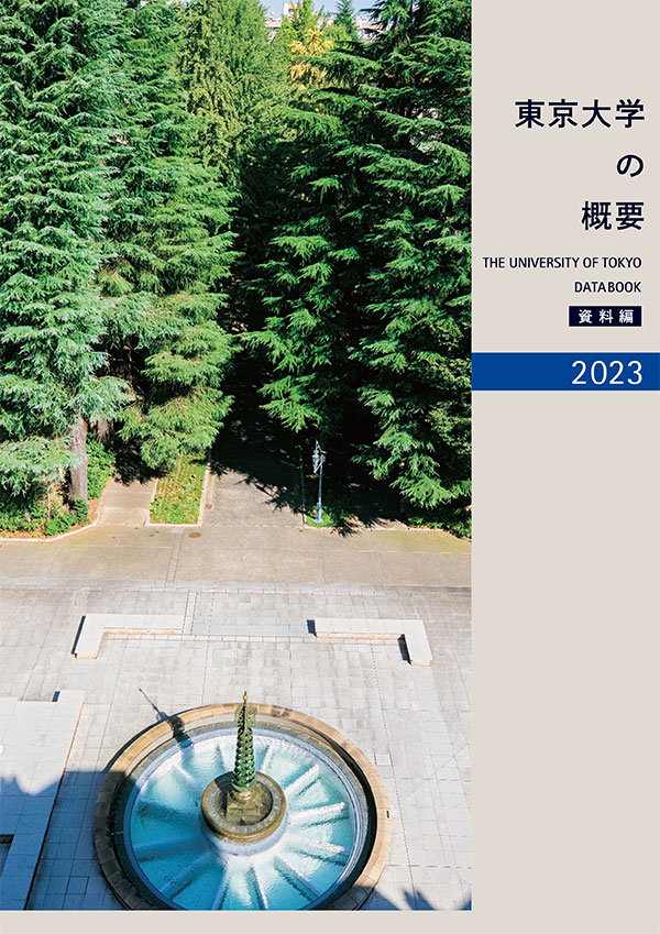 2023資料編