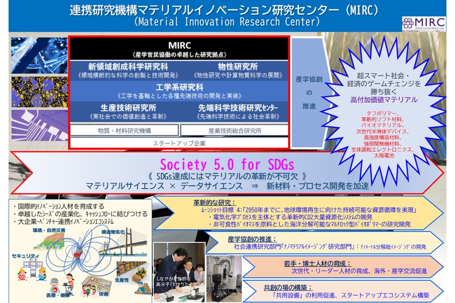 マテリアルイノベーション研究センターの紹介画像