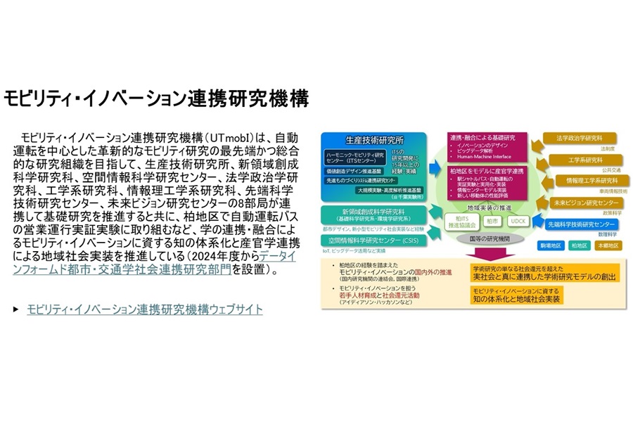モビリティ・イノベーション連携研究機構の紹介画像