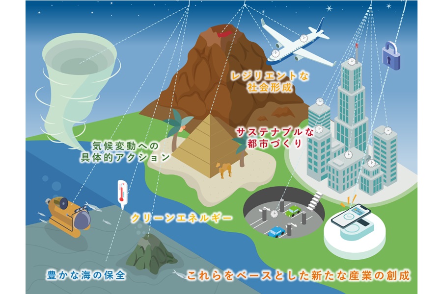 国際ミュオグラフィ連携研究機構の紹介画像