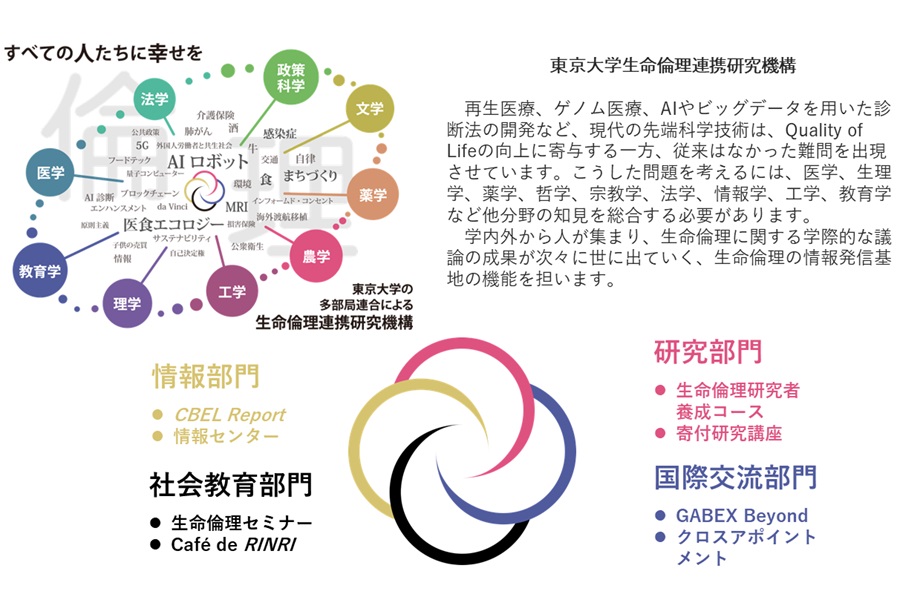 生命倫理連携研究機構の紹介画像