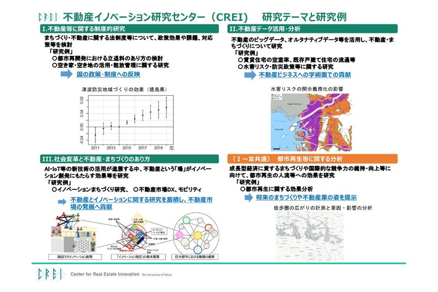 不動産イノベーション研究センターの紹介画像