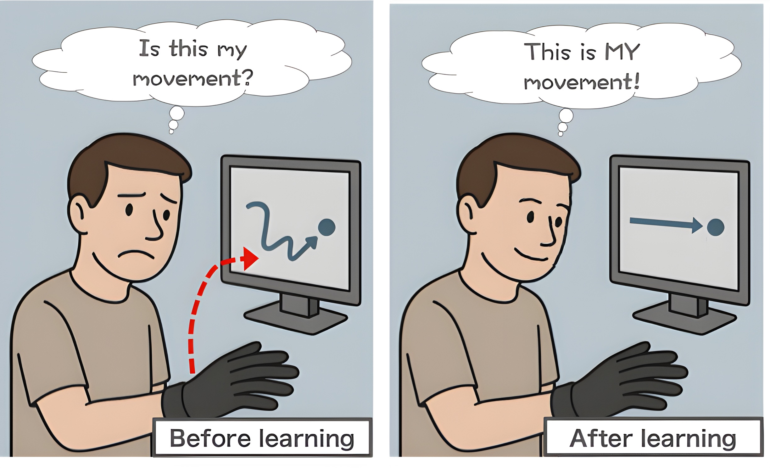 Illustration of a man using a glove connected to a computer.