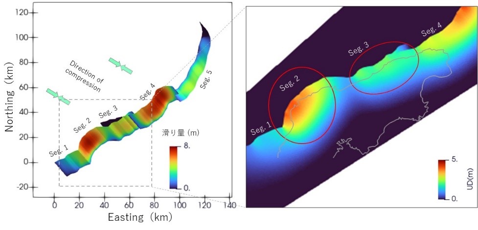 Images of simulation showing larger view of slip distributions on the fault and closeup of uplift