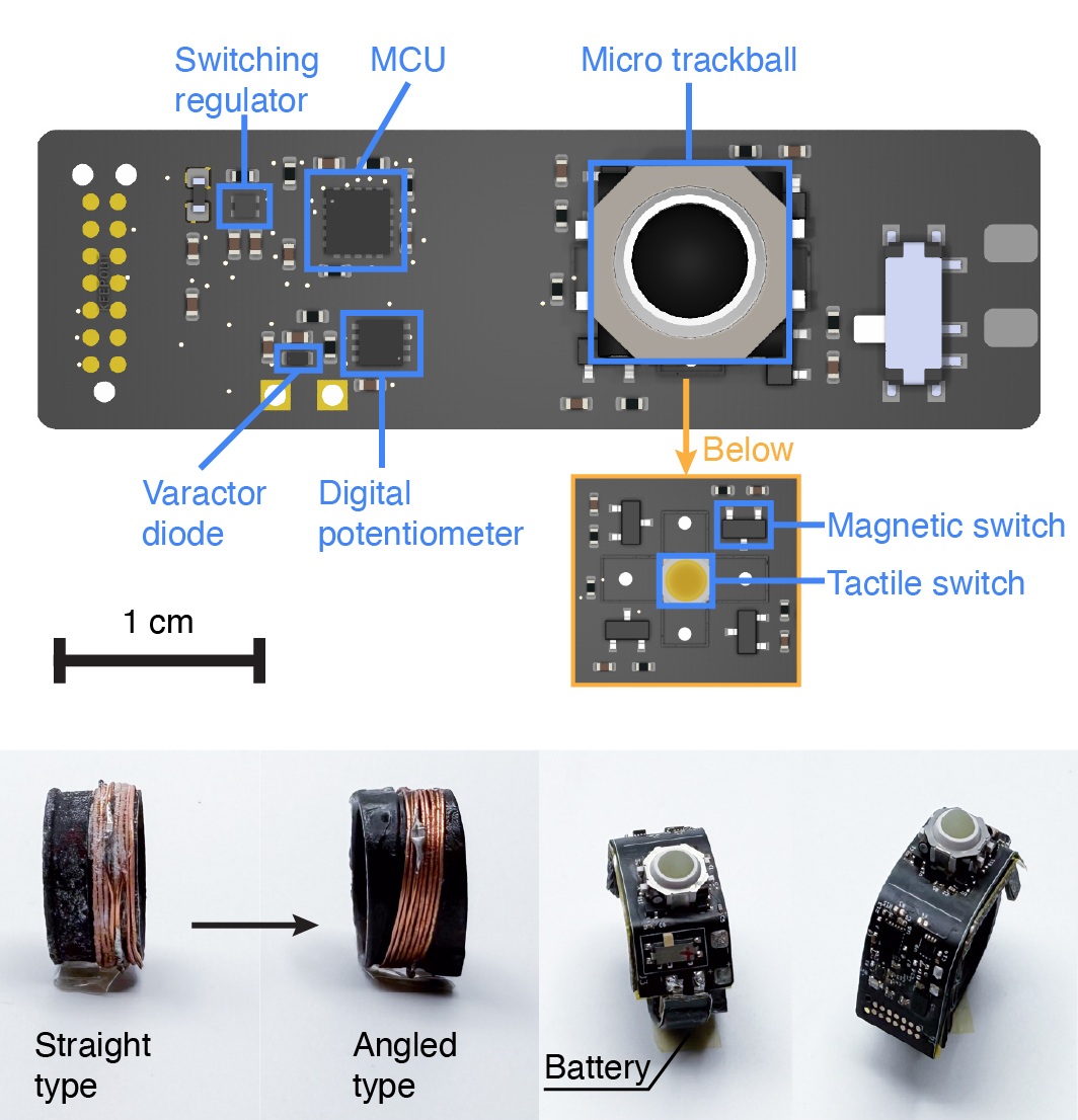 Diagram of the circuit in the ring, and photographs of the ring with it's outer cover removed.