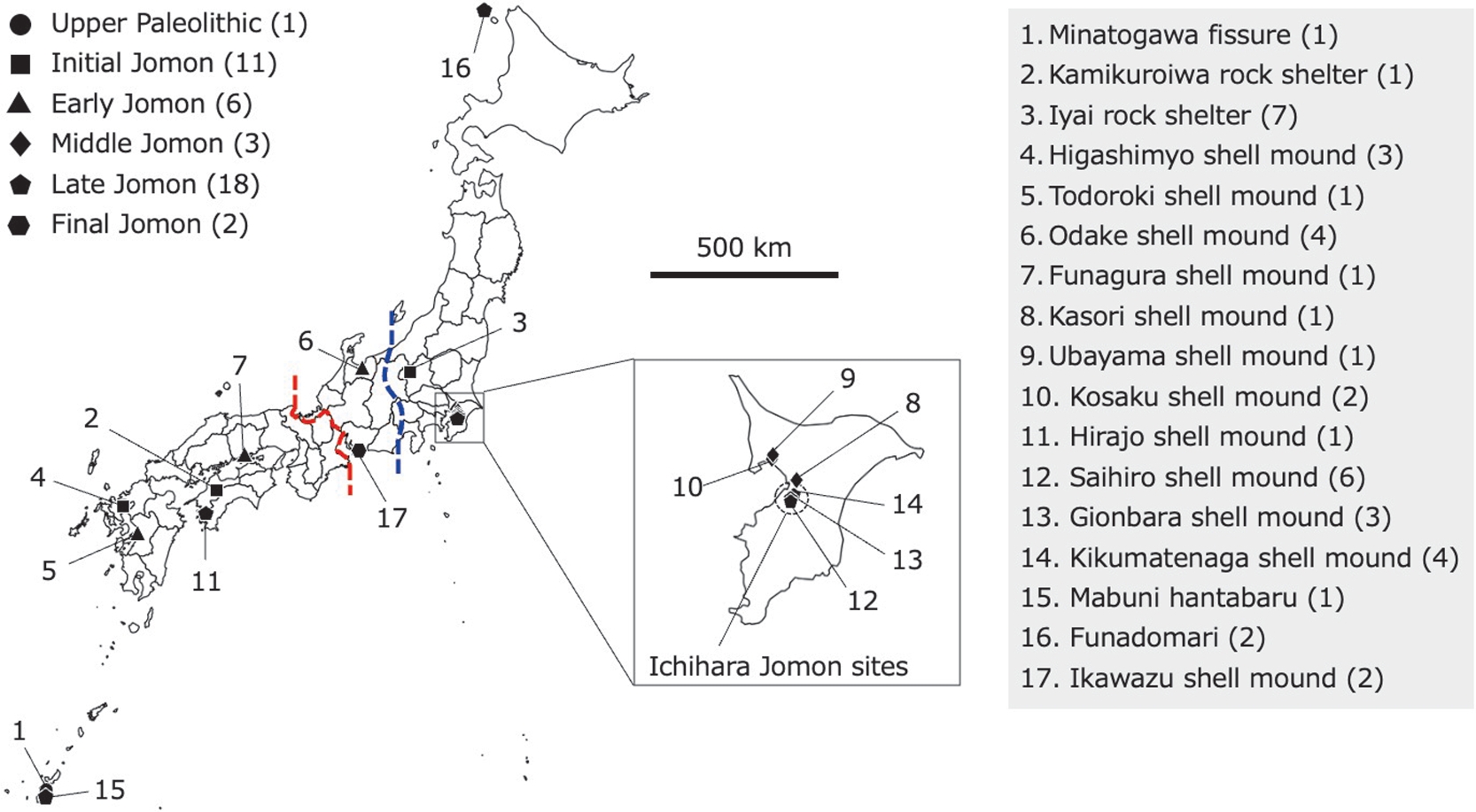 An outline map of Japan with 17 sites of interest indicated on it