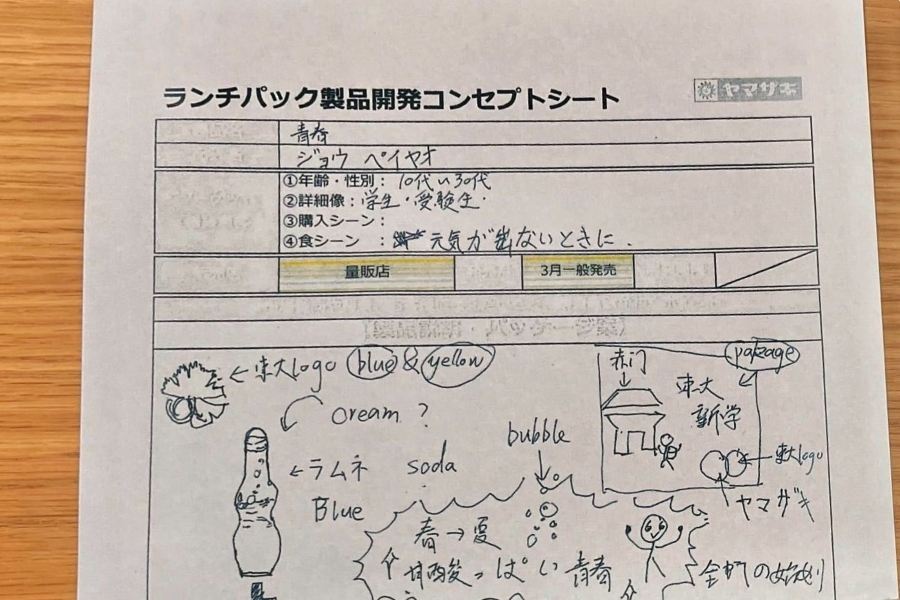 製品開発コンセプトシート
