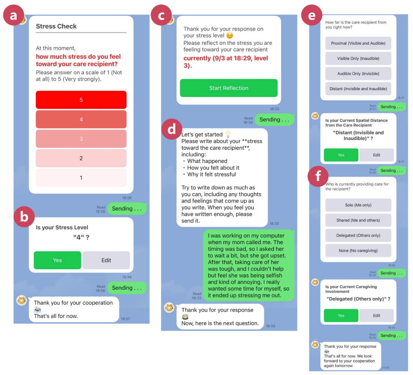 A series of white and green text boxes on a blue background.