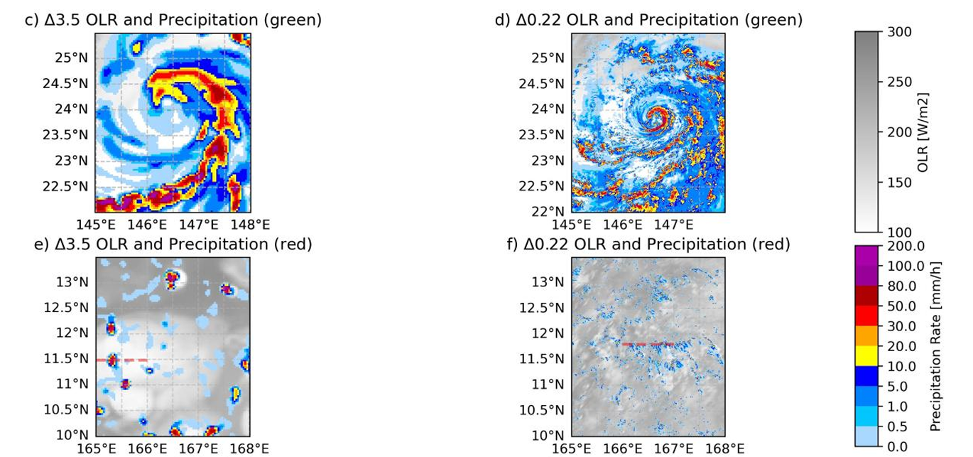 Images comparing instances in computer models of 'popcornlike rain' at 3.5km resolution and 200m resolution.